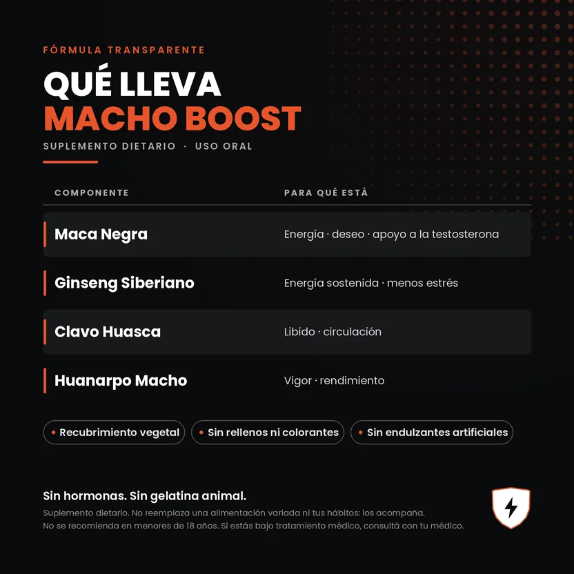 Que lleva MachoBoost: maca negra, ginseng siberiano, clavo huasca y huanarpo macho